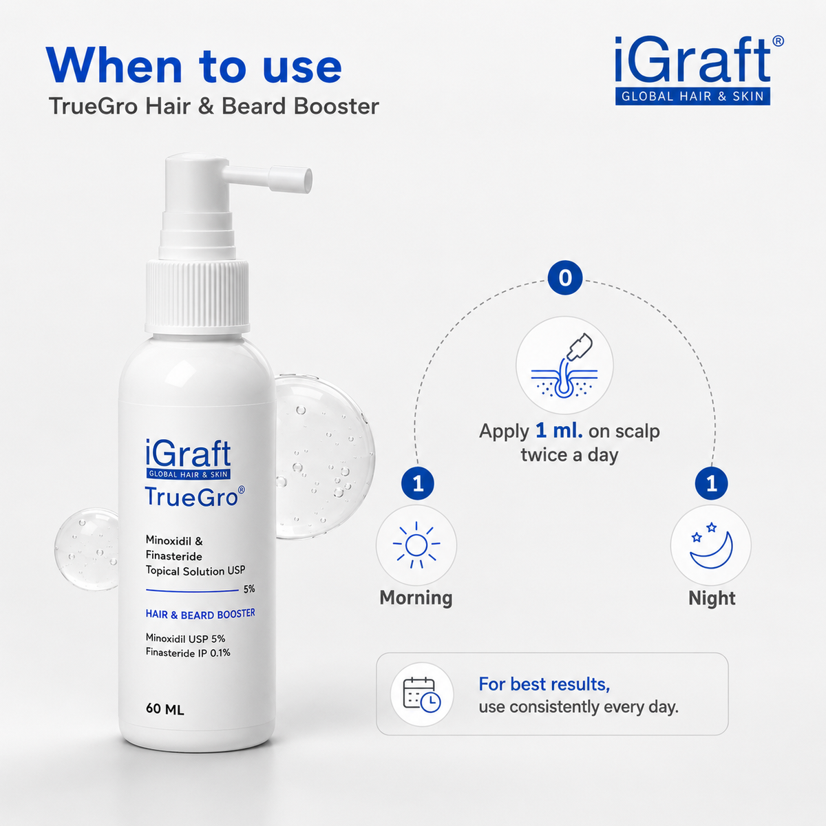 Advanced Hair Growth Kit