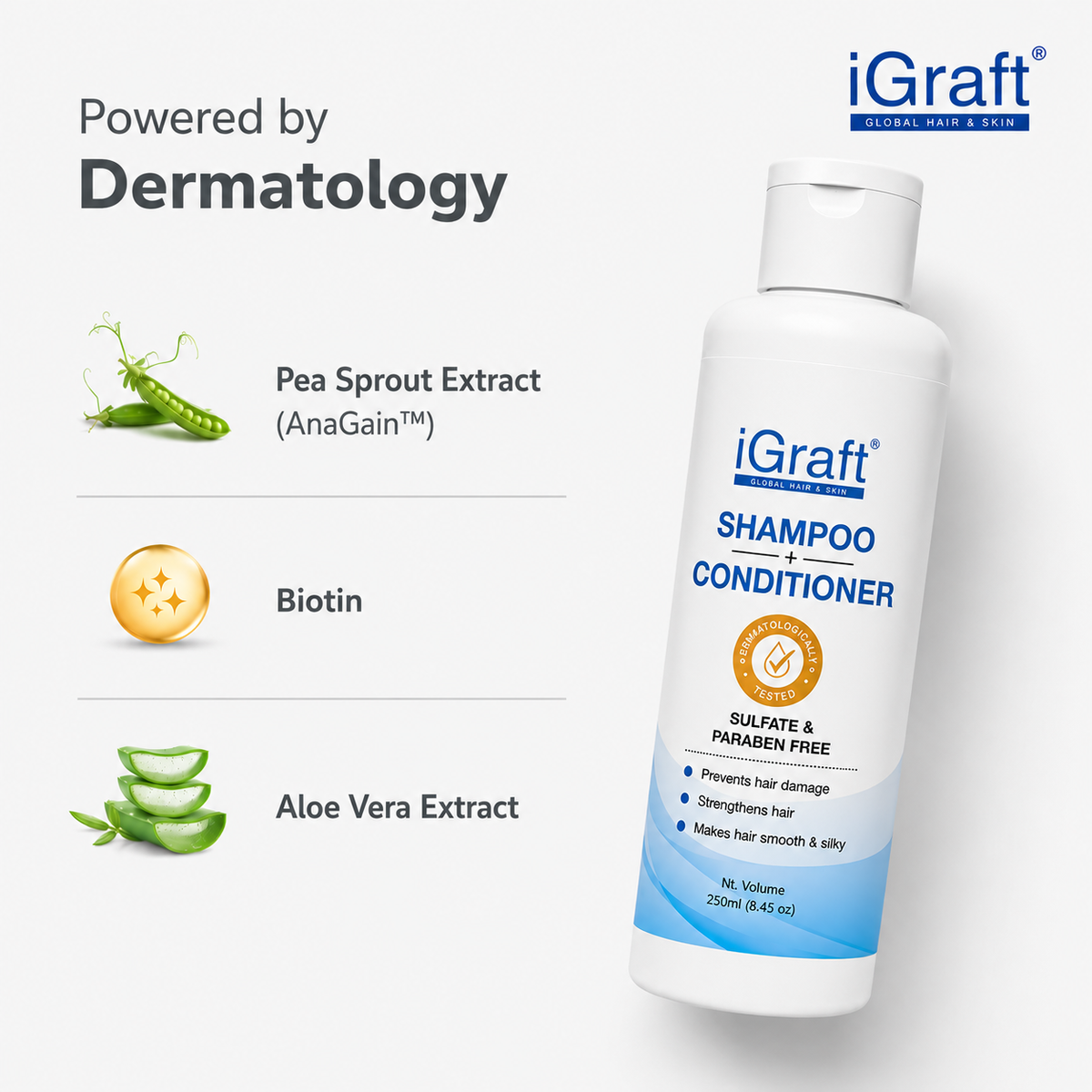 Advanced Hair Growth Kit