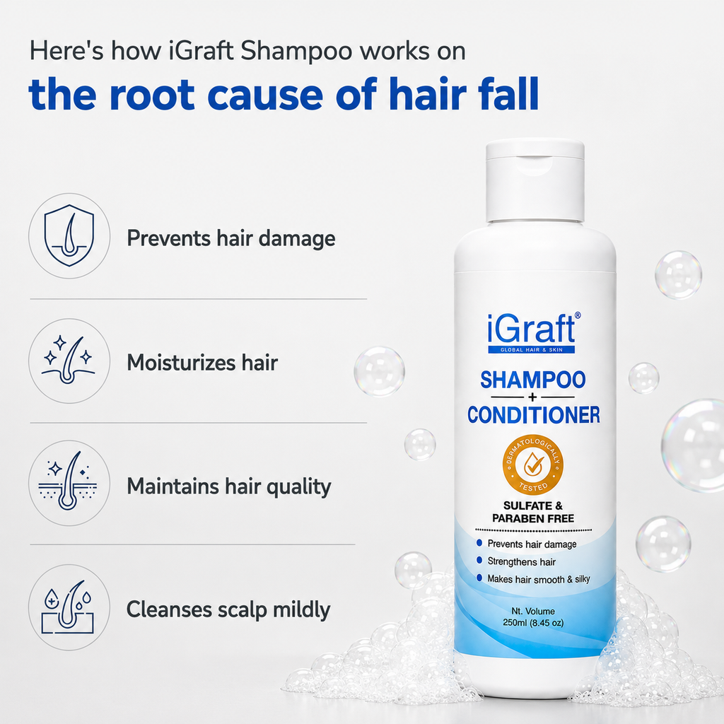 Shampoo + Conditioner |250 ml