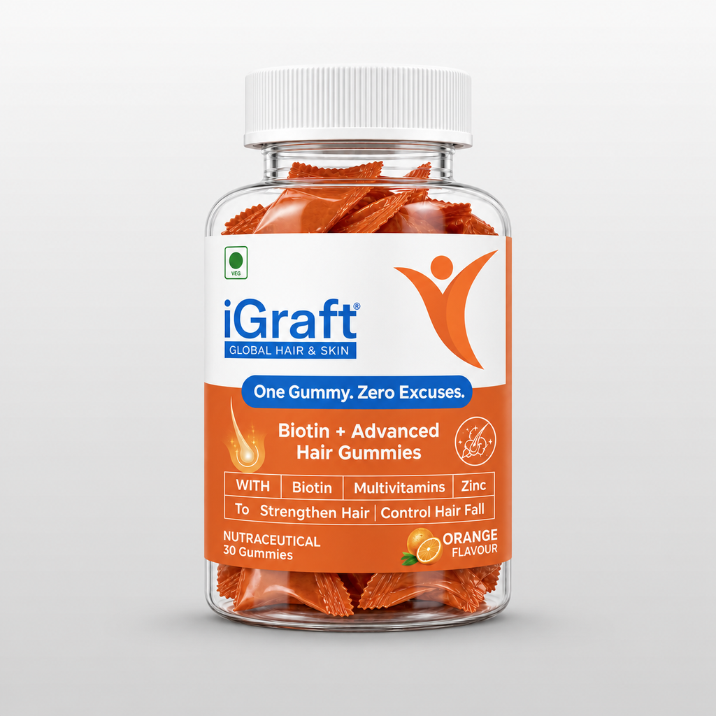 Advanced Hair Growth Kit