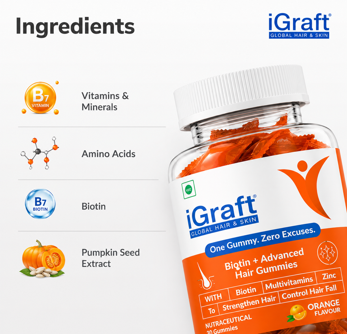 Biotin Gummies | 30 Gummies