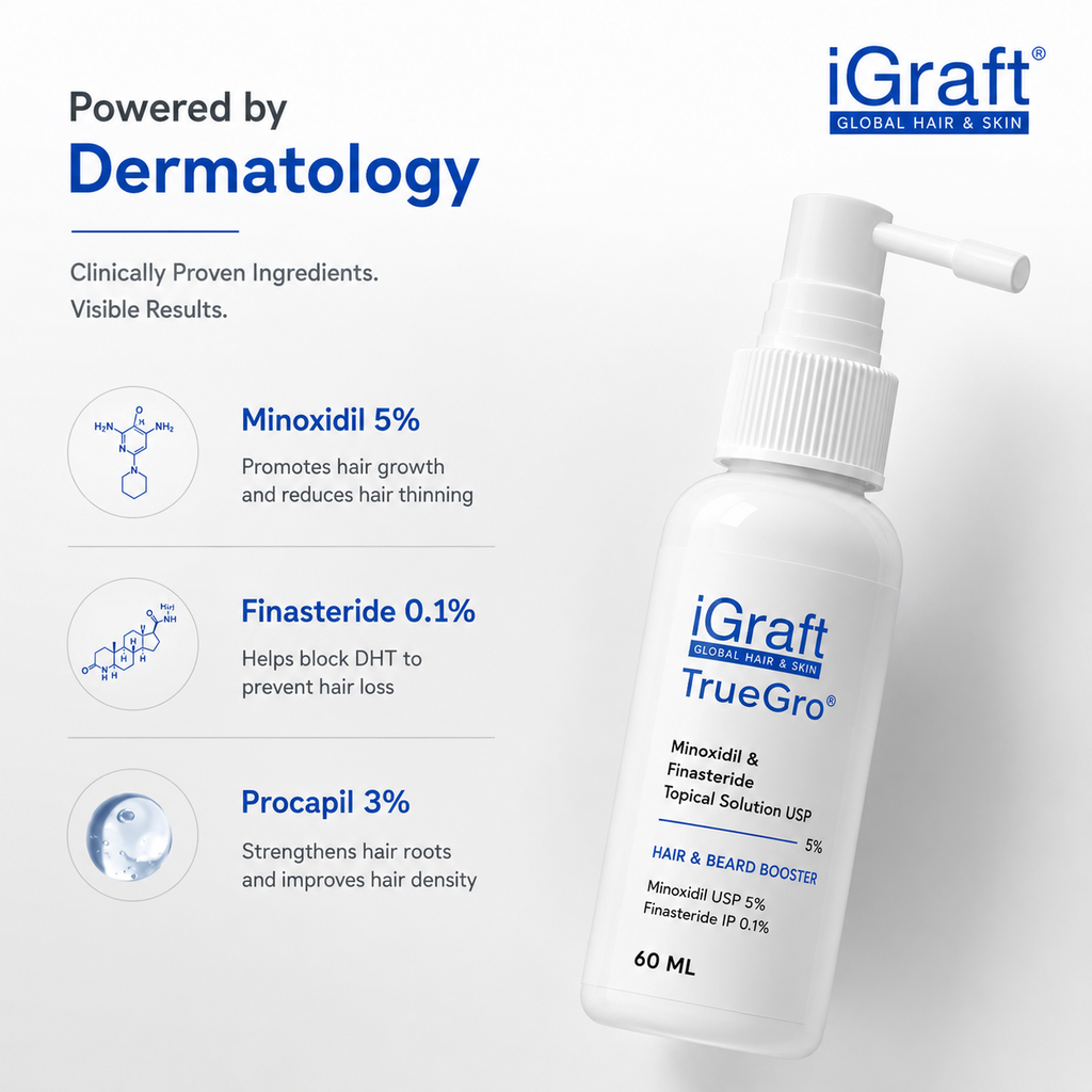Follica Advanced Scalp Solution 5%  TrueGro™