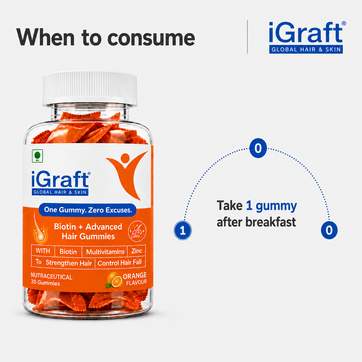 Biotin Gummies | 30 Gummies